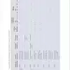 Diagnósticos de Enfermagem da NANDA-I 2024-2026 - Image 3