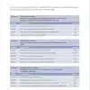 Diagnósticos de Enfermagem da NANDA-I 2024-2026 - Image 4